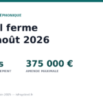 Bloctel : s&rsquo;inscrire, et pourquoi il ferme le 11 août 2026