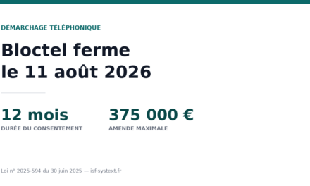 Bloctel : s&rsquo;inscrire, et pourquoi il ferme le 11 août 2026