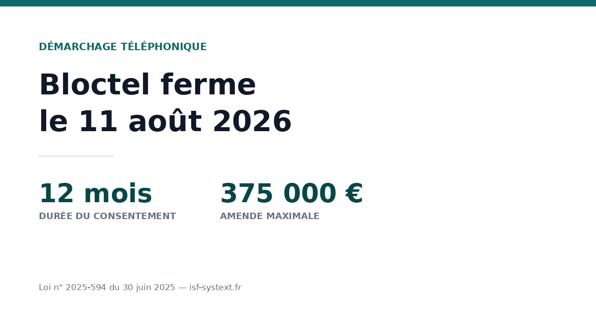 Bloctel : s&rsquo;inscrire, et pourquoi il ferme le 11 août 2026