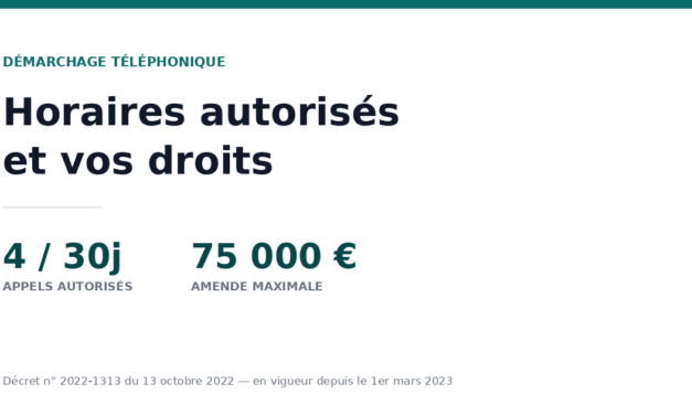 Démarchage téléphonique : horaires autorisés et vos droits