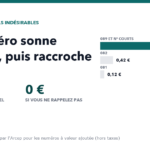 Un numéro sonne une fois puis raccroche : que faire ?
