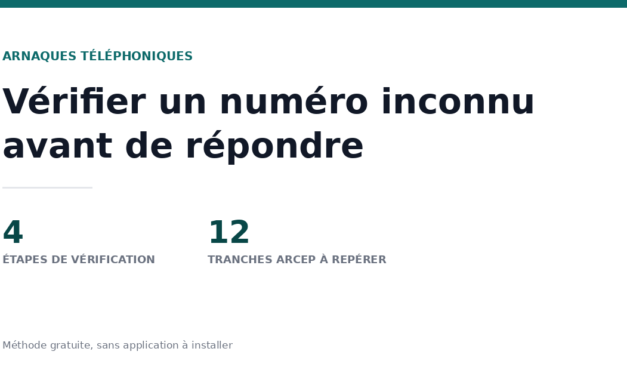 Numéro inconnu : 4 étapes pour vérifier avant de rappeler